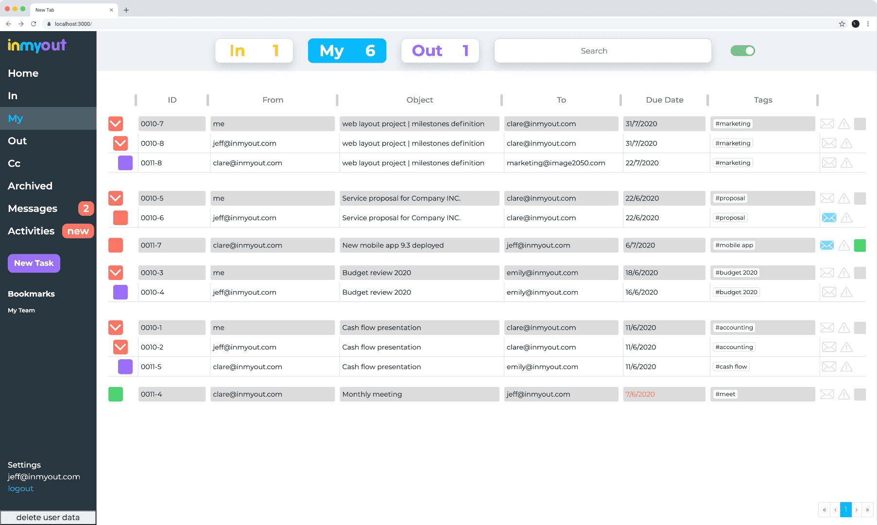 InMyOut - Take all the activities under control